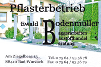 Bodenmüller-visitenkarte